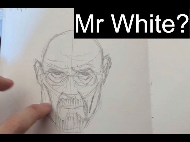 I found Heisenberg in my old physics notes