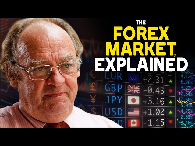 How the $7 Trillion Currency Market ACTUALLY Works