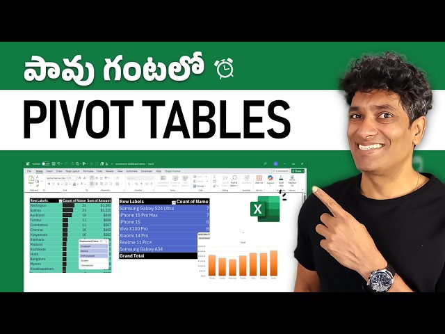 Learn Excel Pivot Tables in Just 15 Mins 🕒