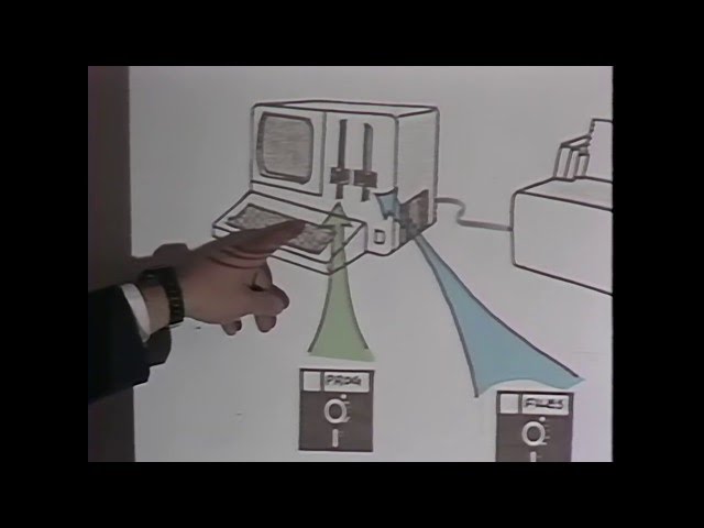 Datamaster Ease of Use: A Documentation Case Study (1982)