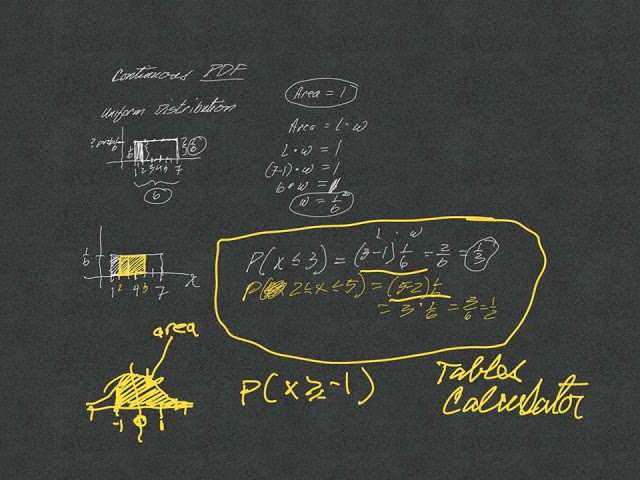 6 1 The Standard Normal Distribution