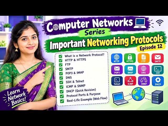 Computer Networks Episode 12 | Important Networking Protocols Explained in Telugu 💻