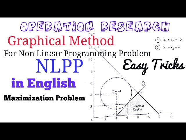 Graphical Method in Non Linear Programing Problem NLPP in English |Maximization Problem| OR