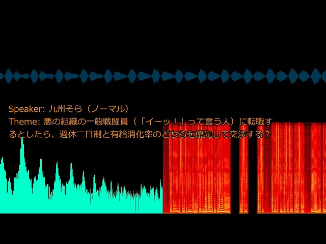 プチ贅沢朝ごはん & 3時間夢眠り: ゆるいアラームメロディ