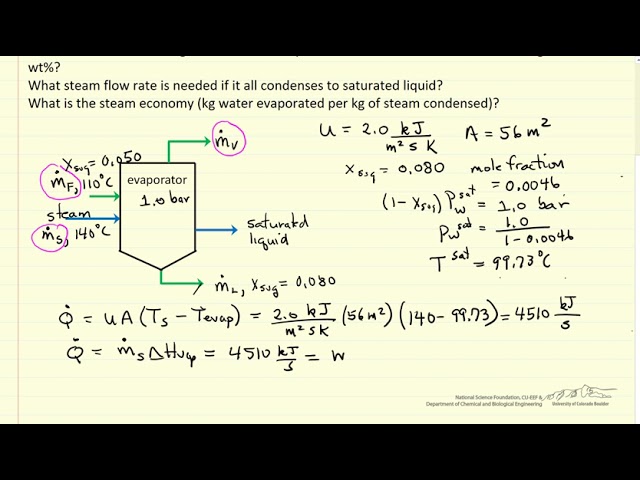 Single-Effect Evaporator Energy Balance Example Problem