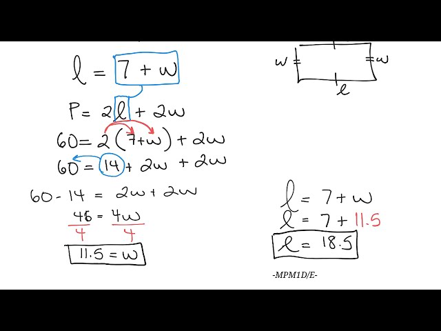 Modelling with Algebra (MPM1D)