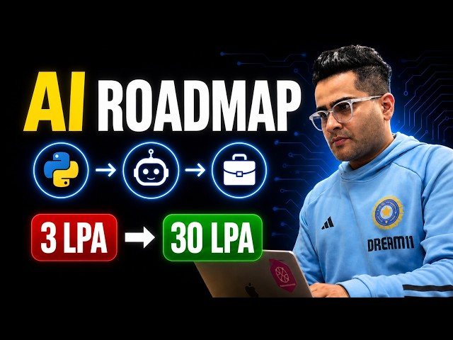 Don't Start Learning AI Without Watching This | Complete AI Roadmap 2026