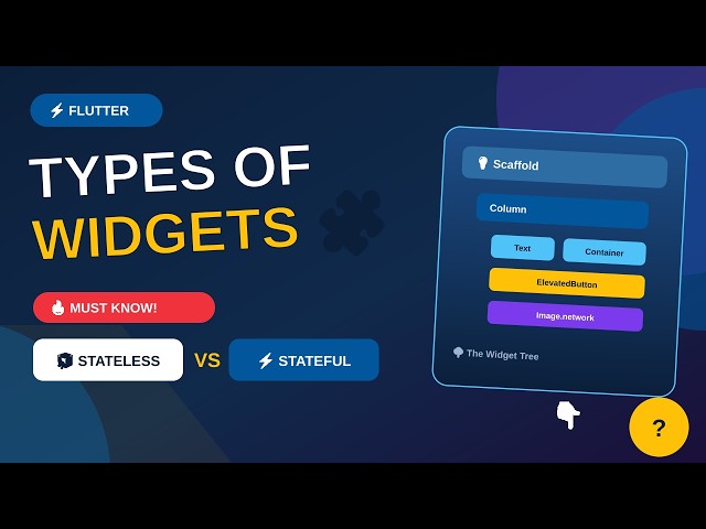 What are Flutter Widgets? | Types of Widgets in Flutter | Stateless vs Stateful Widget 🔥