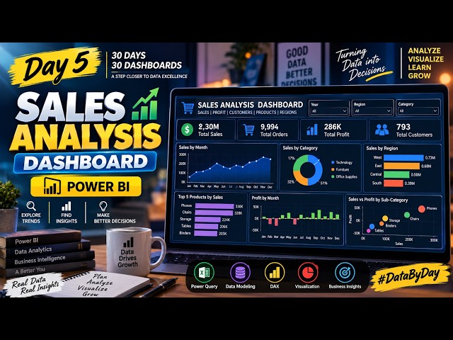 Sales Analysis Dashboard | Power BI | Data Analytics Project | 30 Days 30 Dashboards