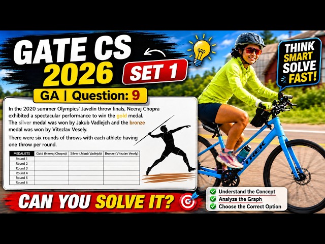 GATE CS 2026 | Set 1 | GA | Question: 9 In the 2020 summer Olympics' Javelin throw finals, Neeraj