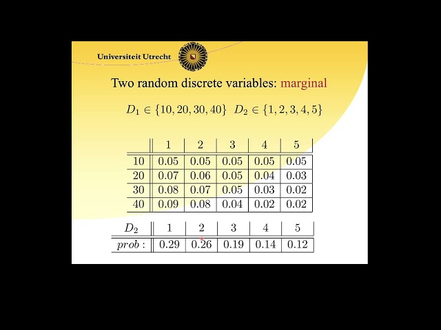 3 Introduction to Stochastic Hydrology Random Variables 2
