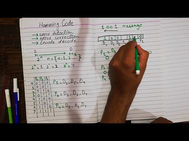 Hamming Code | Error detection  Correction Encodding Decodding 7 bit in hindi/Urdu