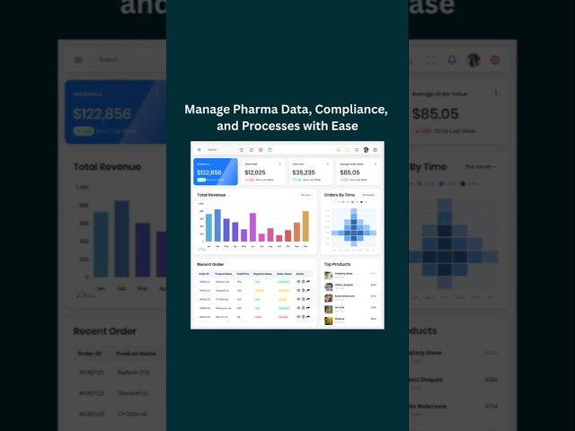 Pharma Admin Dashboard for Smart Data Tracking and Compliance Control