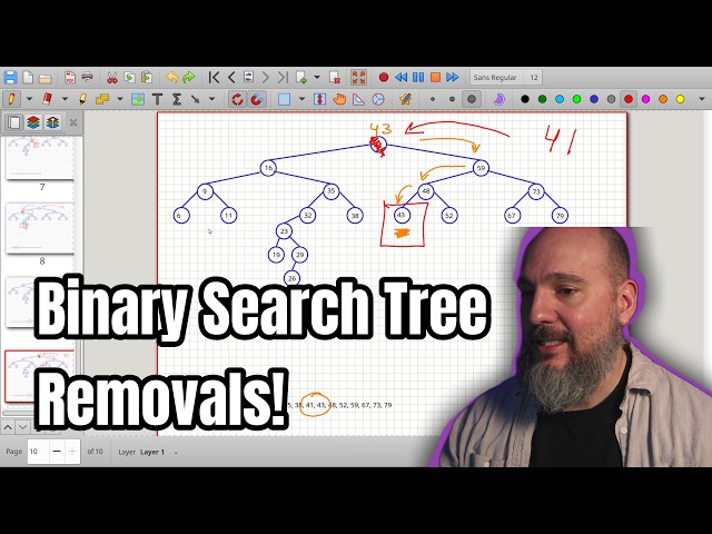 Binary Search Tree Removals - Delete Nodes with 0, 1, or 2 Children