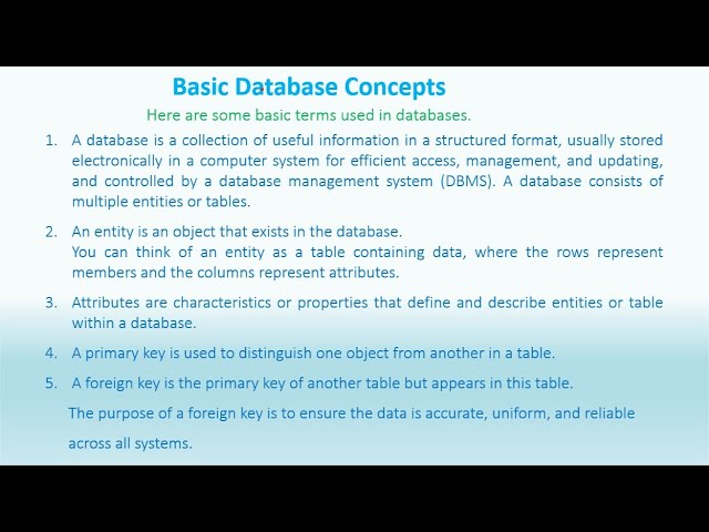 Basic Database Concepts
