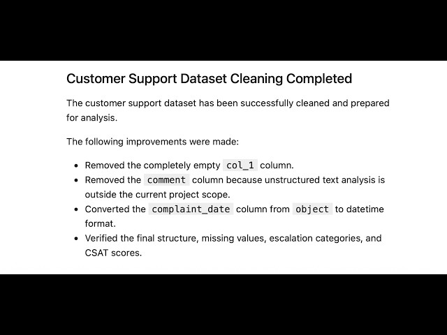 Data Cleaning Using Pandas | Customer Support Dataset | {SQL & Python Portfolio Project – Part 5}