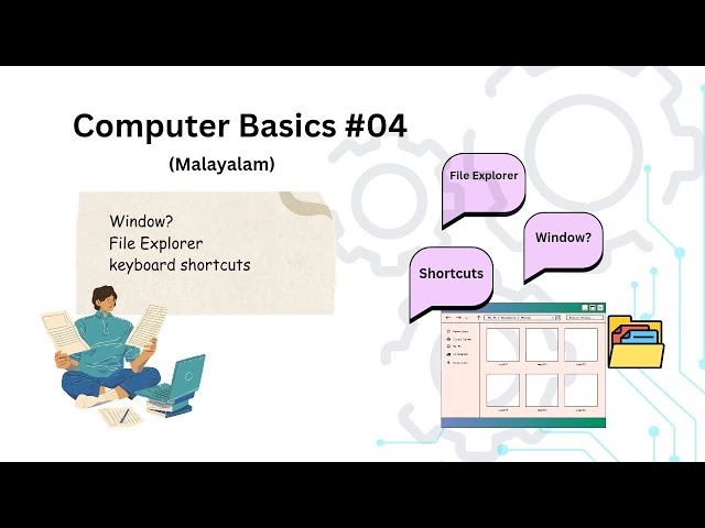 Computer Basics 04 Malayalam | File Explorer and basic tasks
