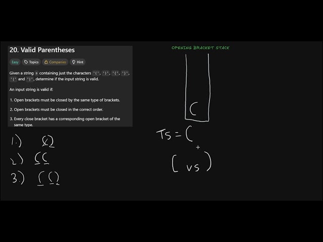 Leetcode: Valid Parentheses Tutorial using stack (TAGALOG)