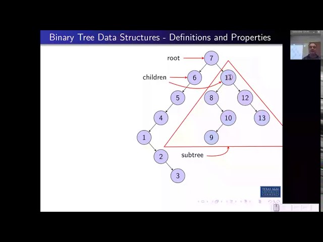 COSC 2336 Data Structures and Algorithms : Properties of Binary Trees