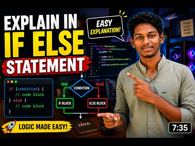 Learn If Else in Java in 5 Minutes