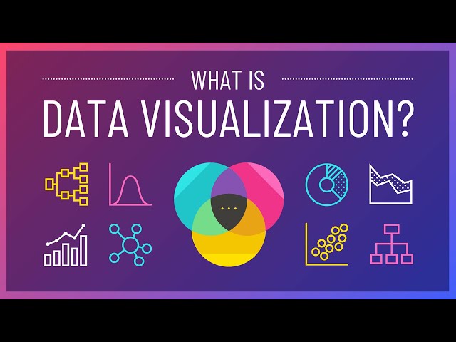 An Introduction to Data Visualization