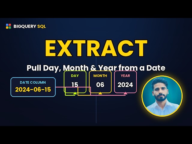EXTRACT Function in BigQuery SQL | Pull Day, Month & Year from a Date
