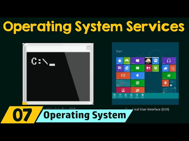 Operating System Services