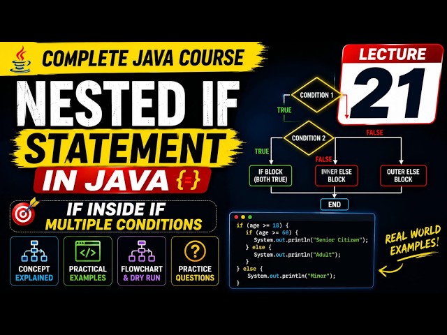 Nested If in Java Explained | Multiple Conditions  | Complete Java Course | Lecture 21