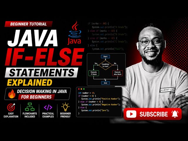Java If-Else Statements Explained | Decision Making in Java for Beginners