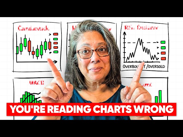 The Only Technical Analysis Video You'll Ever Need (Beginner To Advanced)