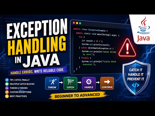 ExceptionHandling -- JAVA