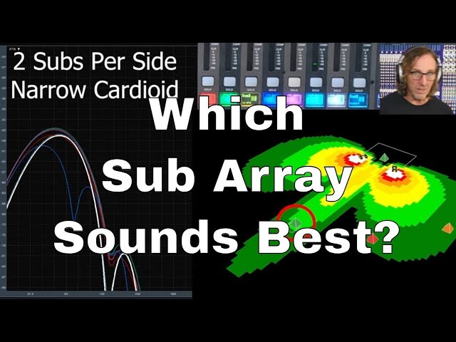 Pro Audio Subwoofer Array Sound Quality