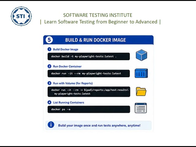 Docker for Test Automation | Run Selenium & Playwright Tests in Containers | DevOps Tutorial #6