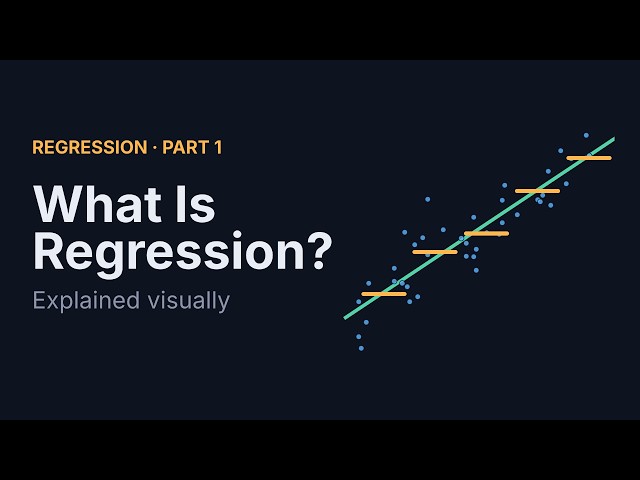 What Is Regression? Explained Visually | Regression Part 1 | Advanced Statistics