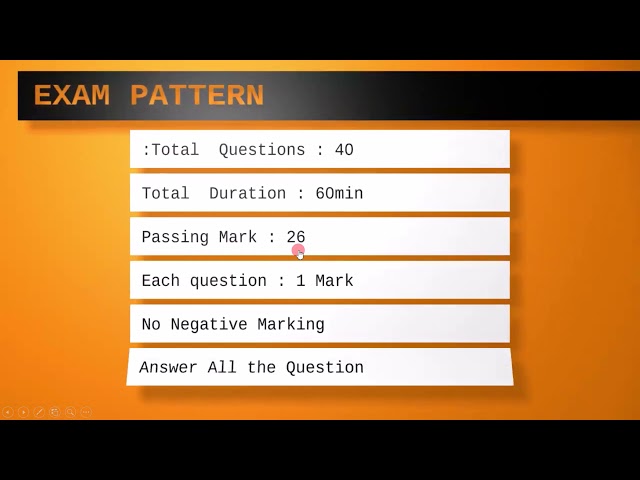 0 4 Exam pattern ISTQB