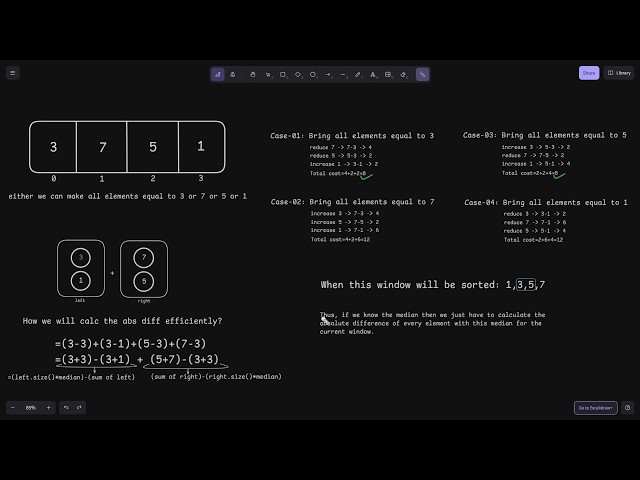 L-08. Sliding Window Cost | CSES | Competitive Programming