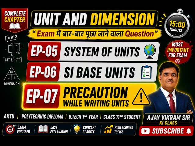 Precautions While Writing Units | Rules for Writing SI Units | Applied Physics