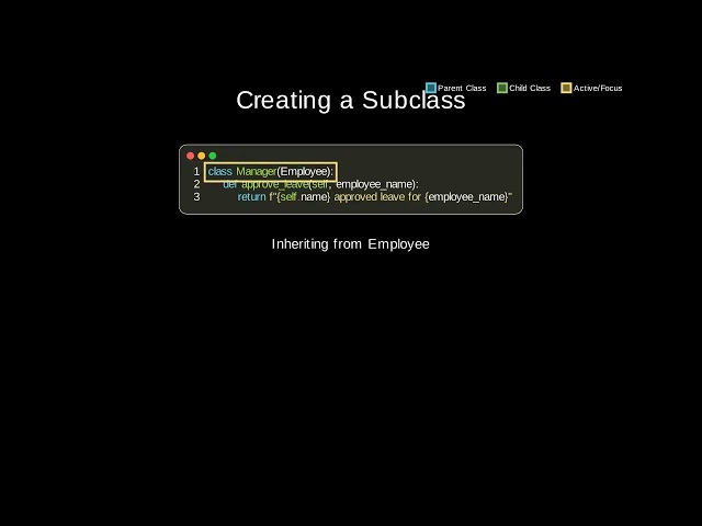 py 085 inheritance basics