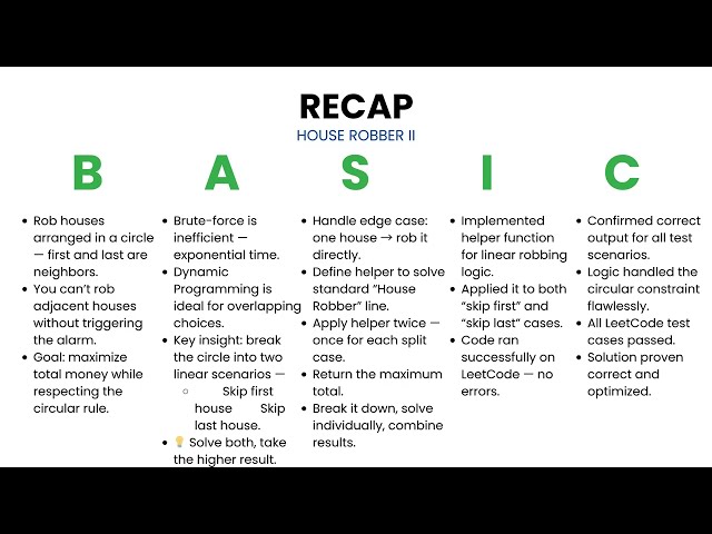 [Java] House Robber II - Leetcode 213 -- Illustrated! | Pattern Mastery