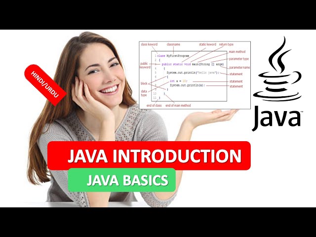 JAVA INTRODUCTION | JAVA BASICS | What is JAVA PROGRAMMING | JAVA PROGRAMMING TUTORIALS HINDI URDU