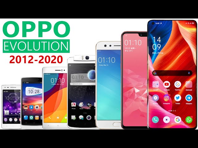Evolution of OPPO Mobile Phones 2012 to 2020