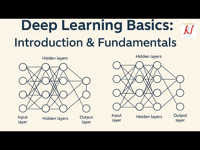Fundamental Concepts and Introduction to Deep Learning