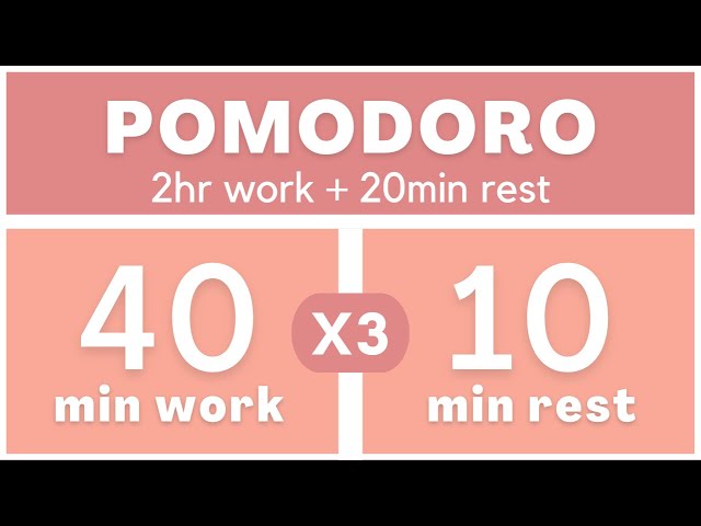 Técnica Pomodoro 40/10 - Pomodoro Timer