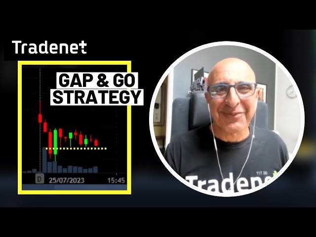 My Simplest Day Trading Strategy: Gap and Go (Short)
