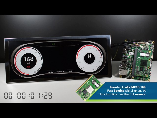 Toradex - Fast Boot demo with Linux and Qt