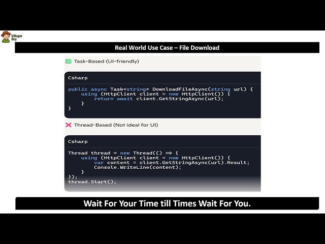 Task vs Thread in C#  Real-Time Analogy + Code Examples for Interviews & Dashboards