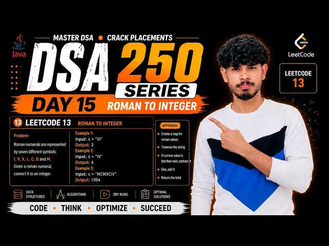 Day 15: Roman to Integer | LeetCode 13 | Java | Brute Force + Optimal | DSA 250 Series 🔥
