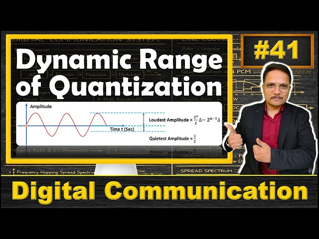 Dynamic Range of Quantization Explained | Basics, Derivation, and Case Study