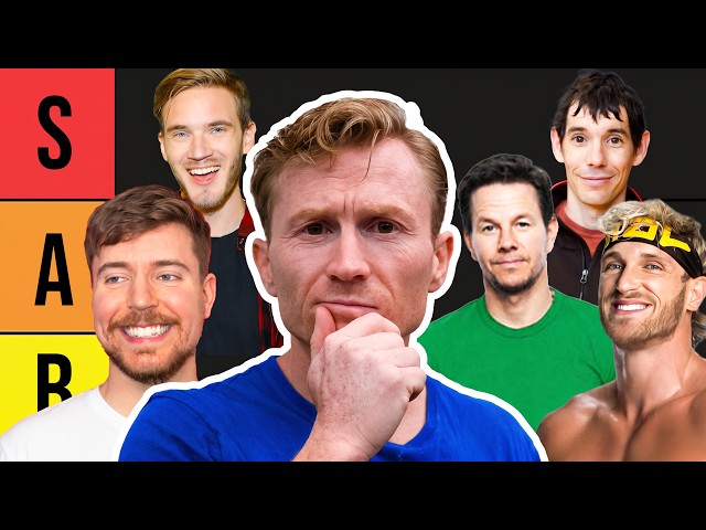 Who is REALLY the Fittest influencer?