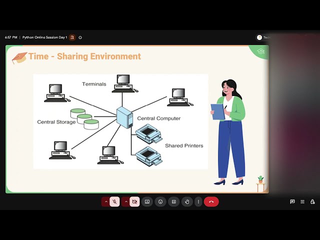 Python Online Session Day 1 part1